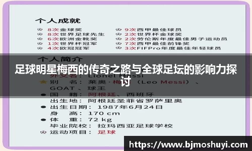 足球明星梅西的传奇之路与全球足坛的影响力探讨