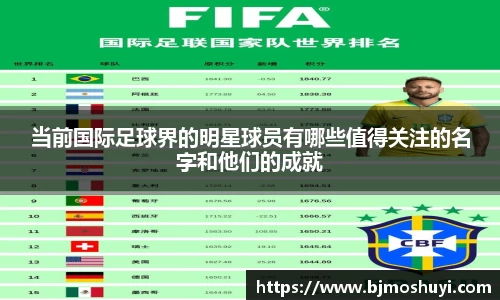 当前国际足球界的明星球员有哪些值得关注的名字和他们的成就