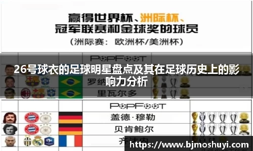 26号球衣的足球明星盘点及其在足球历史上的影响力分析